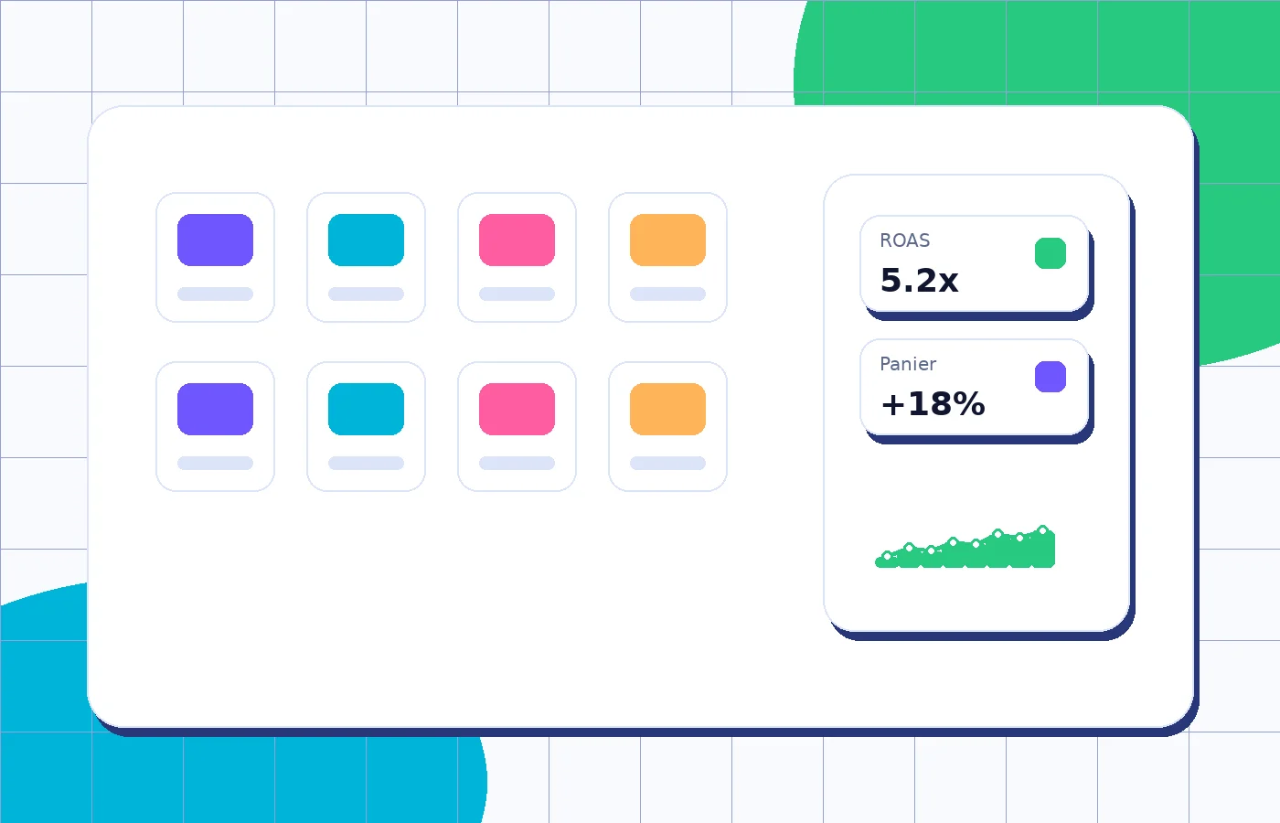 Stratégie Google Shopping et Performance Max pour e-commerce