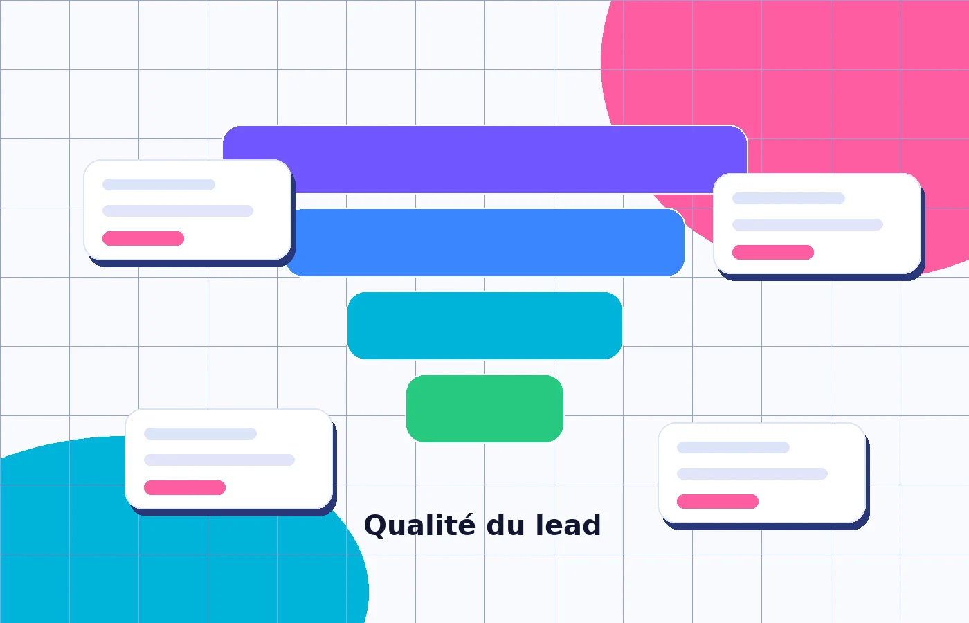 Campagnes Google Ads pour générer des leads qualifiés