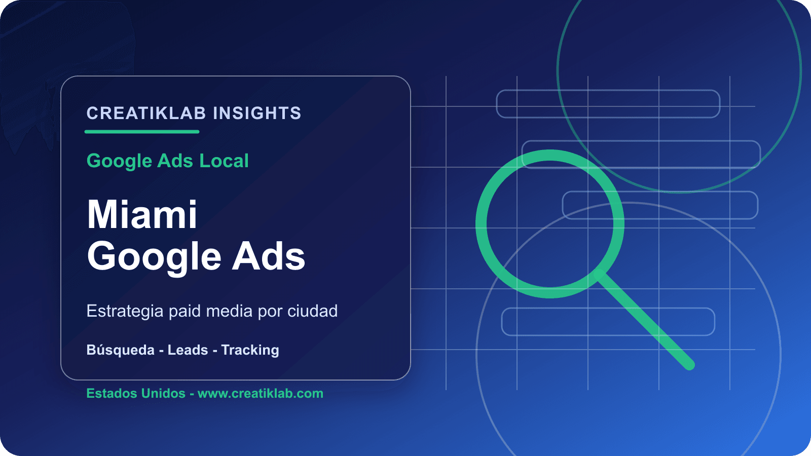 Agencia Google Ads en Miami: estrategia bilingüe para real estate, ecommerce, turismo y leads
