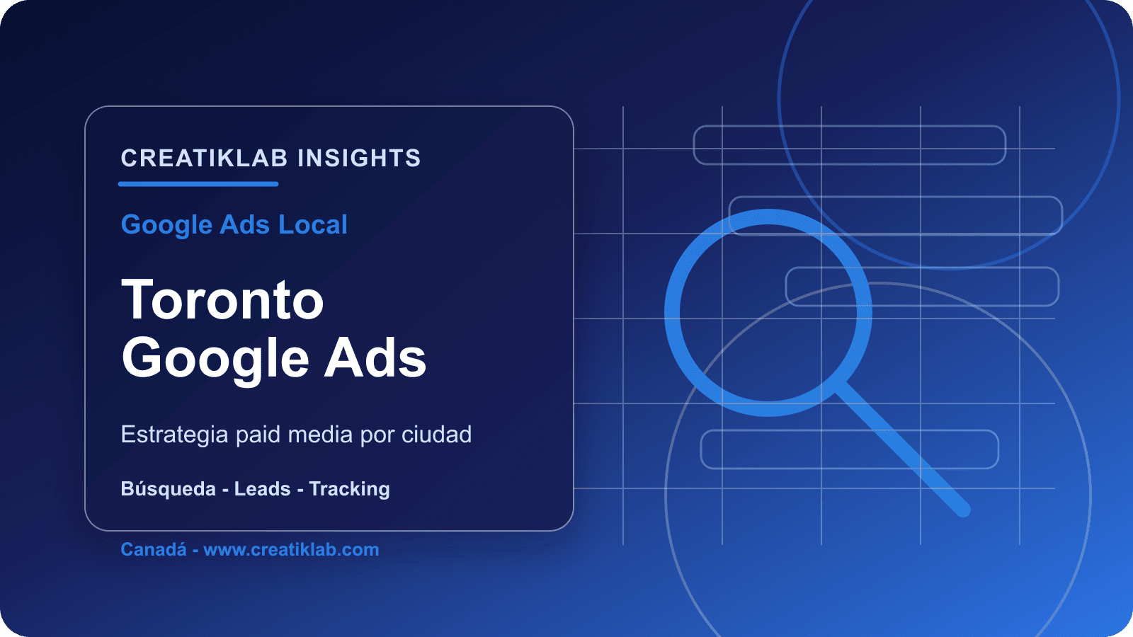 Agencia Google Ads en Toronto: estrategia para SaaS, finanzas, salud y leads locales
