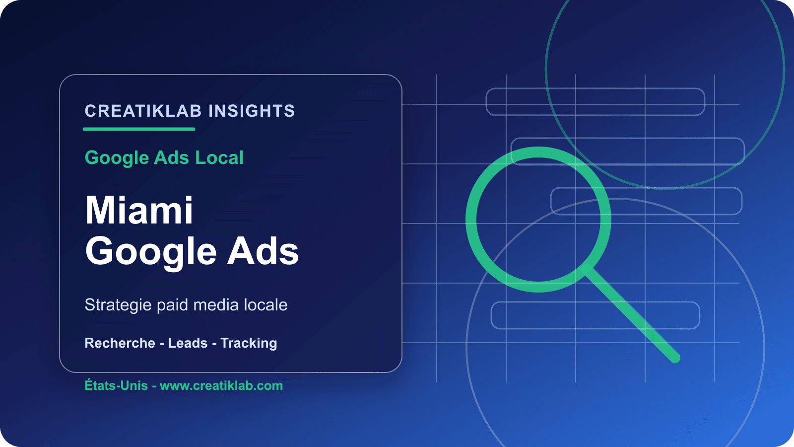 Agence Google Ads à Miami : stratégie bilingue pour immobilier, ecommerce, tourisme et génération de leads