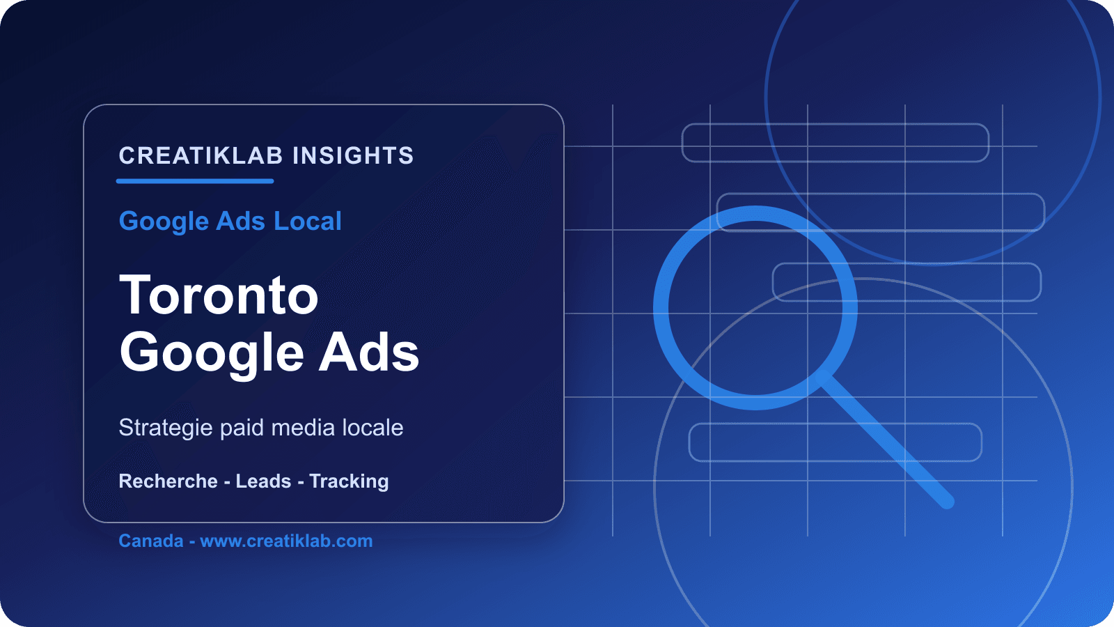 Agence Google Ads à Toronto : stratégie pour SaaS, finance, santé et leads locaux