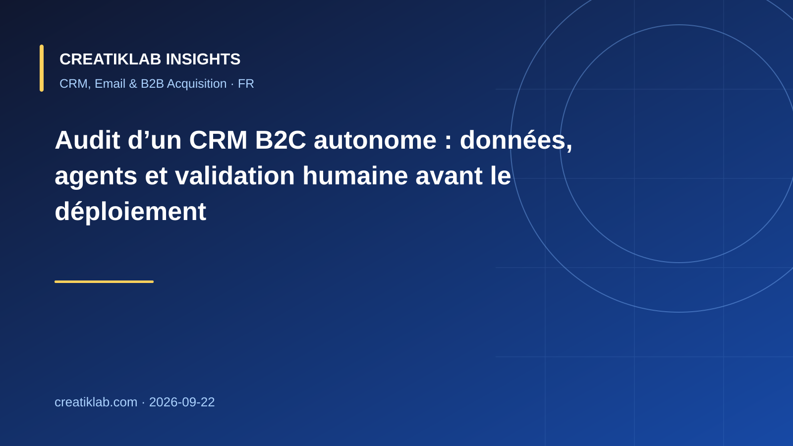 Équipe auditant les données clients, les agents IA et les validations d’un CRM B2C autonome