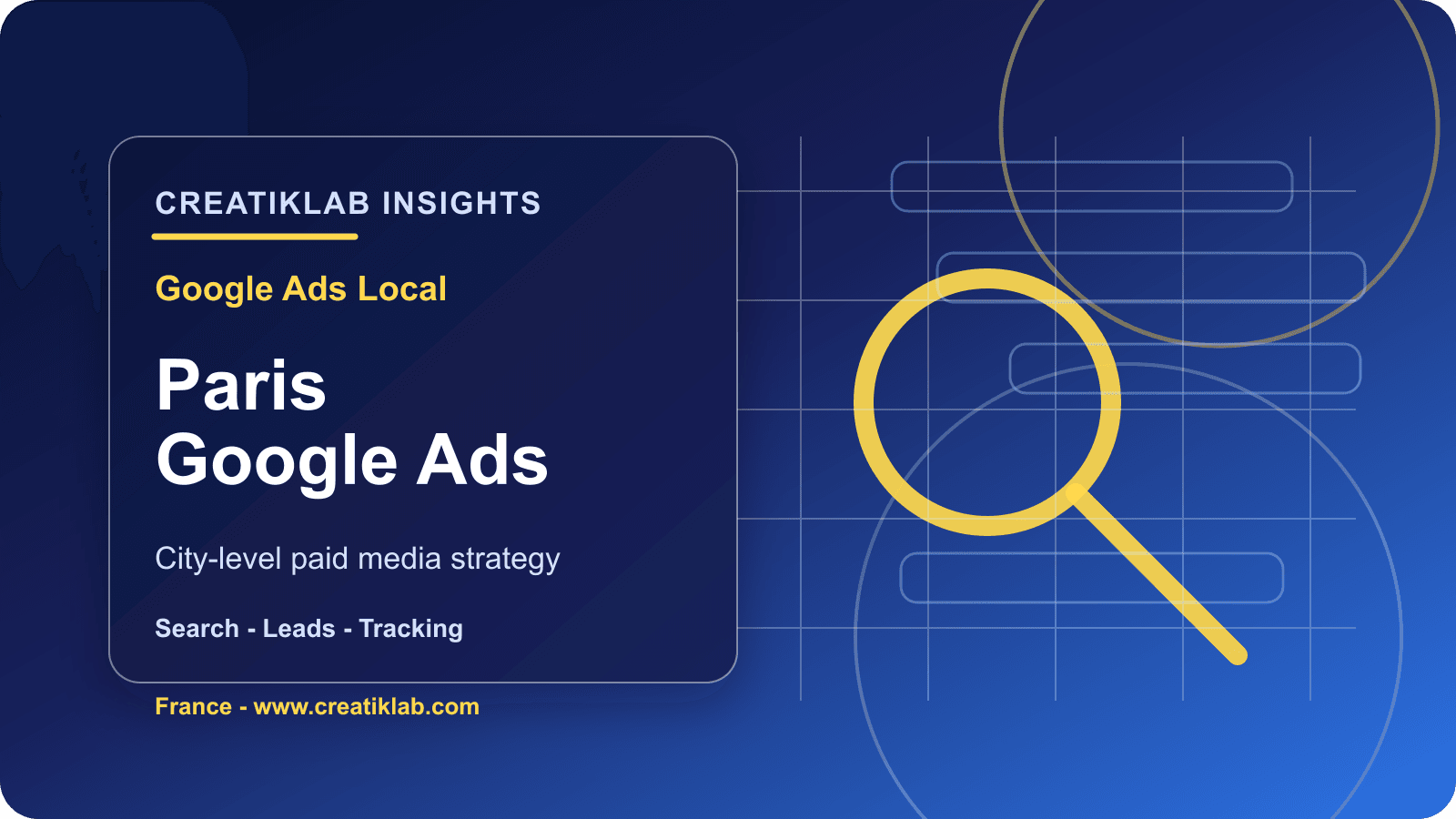 Creatiklab visual for Google Ads local strategy in Paris