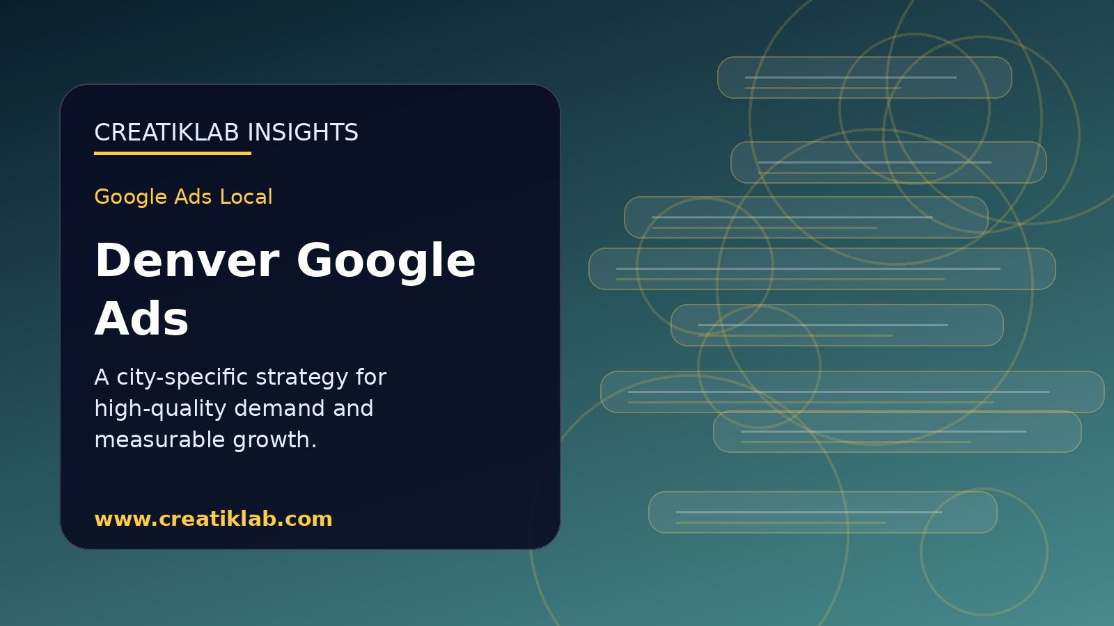 Visuel Creatiklab sur la stratégie d'agence Google Ads à Denver