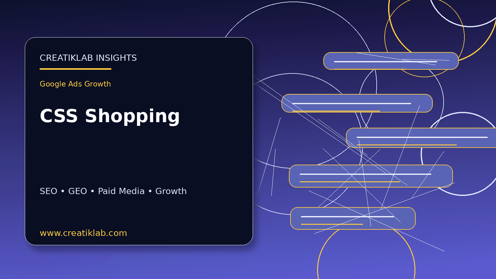 Visual de Creatiklab sobre CSS Shopping para Google Ads en Europa