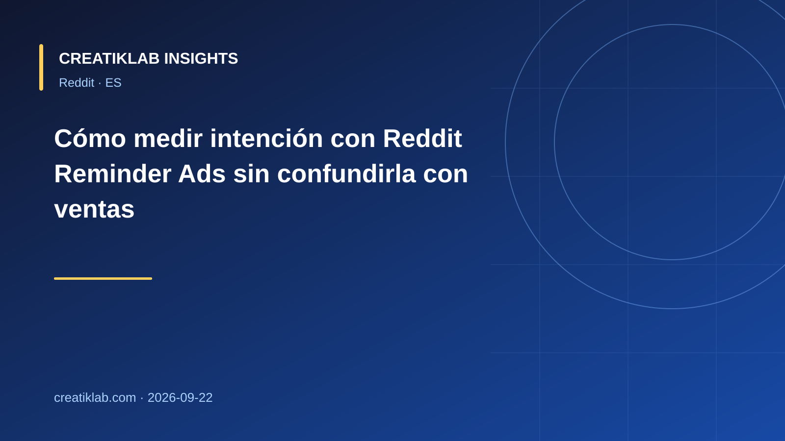 Analista separando recordatorios, visitas y resultados comerciales de una campaña en Reddit