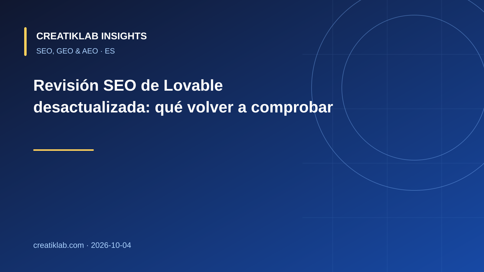 Equipo delimitando los cambios de un proyecto Lovable antes de repetir la revisión SEO