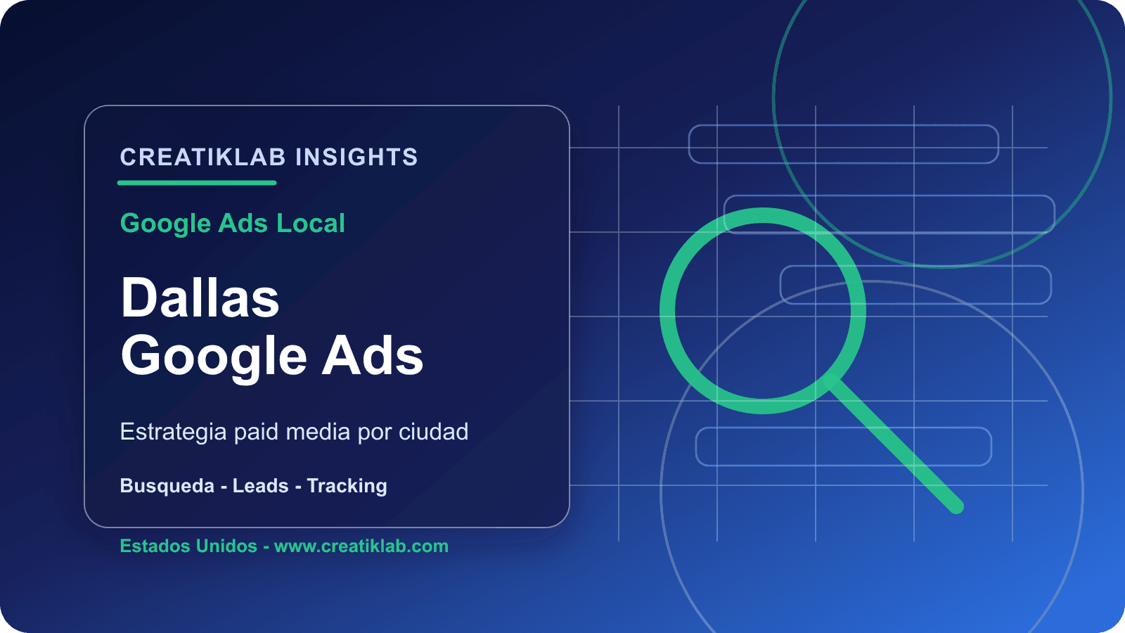 Portada de Creatiklab sobre estrategia local de Google Ads en Dallas