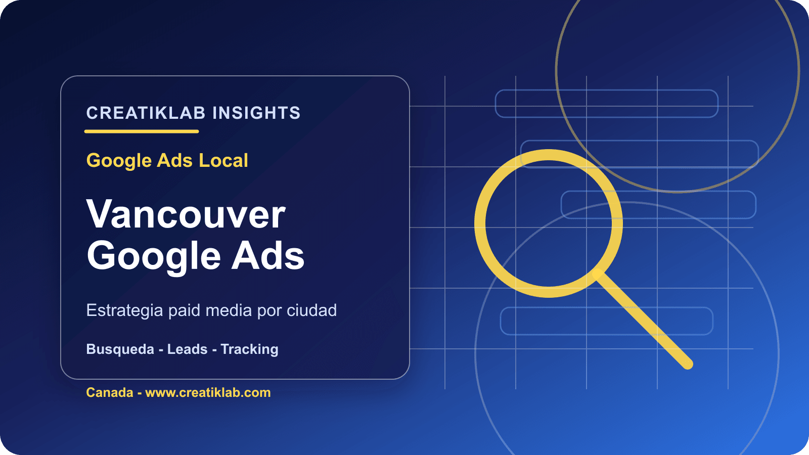 Portada de Creatiklab sobre estrategia local de Google Ads en Vancouver
