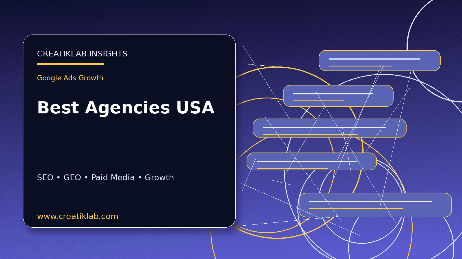 Mejores agencias Google Ads en Estados Unidos para anunciantes internacionales: qué revisar antes de elegir