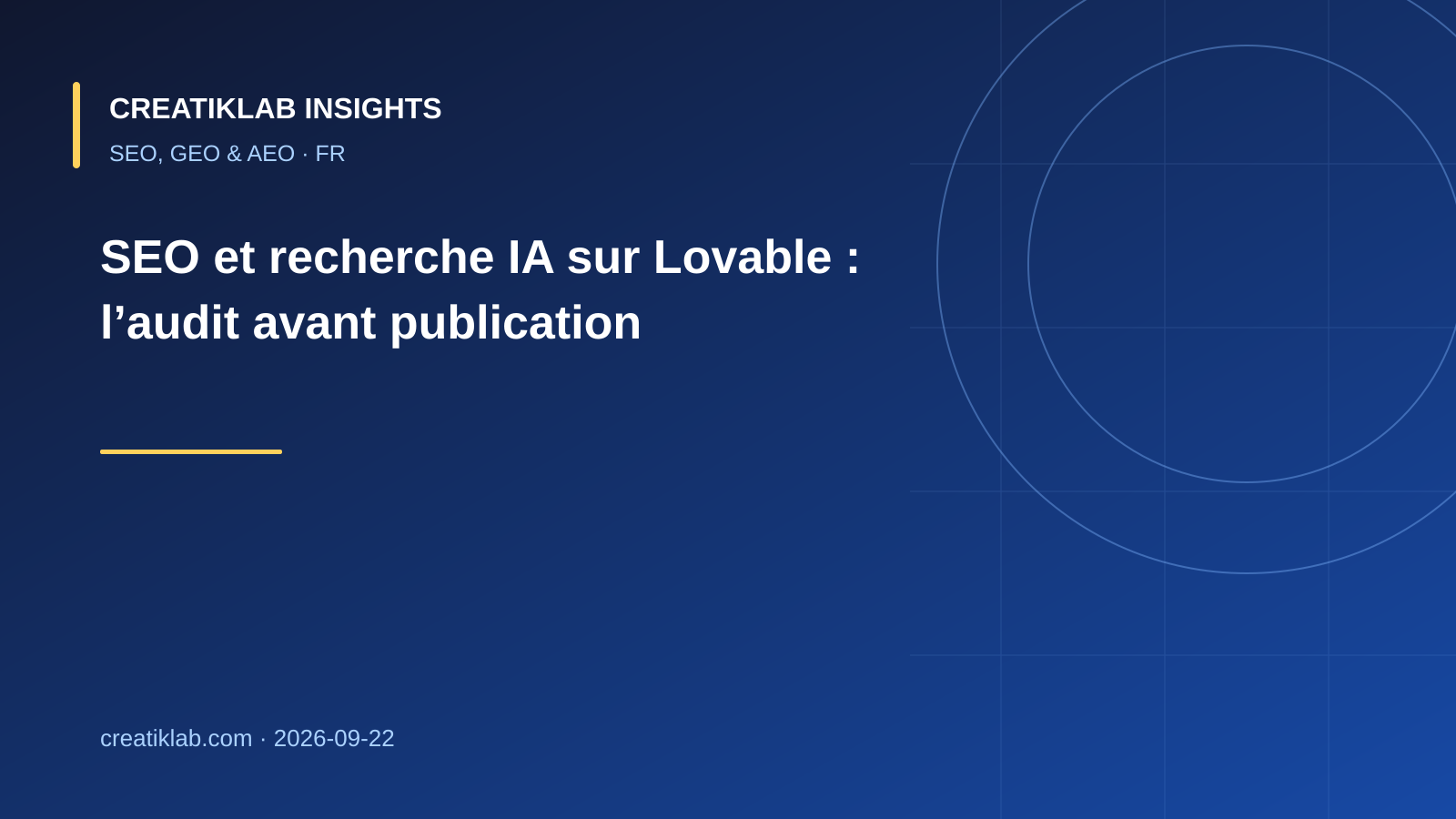 Audit traçable du SEO et de la recherche IA pour un site Lovable