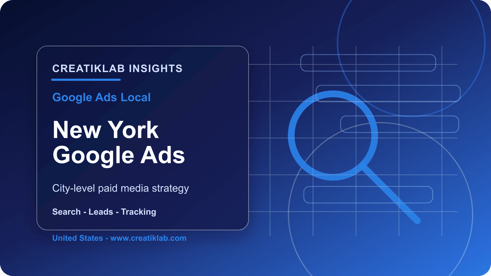 Creatiklab visual for Google Ads local strategy in New York