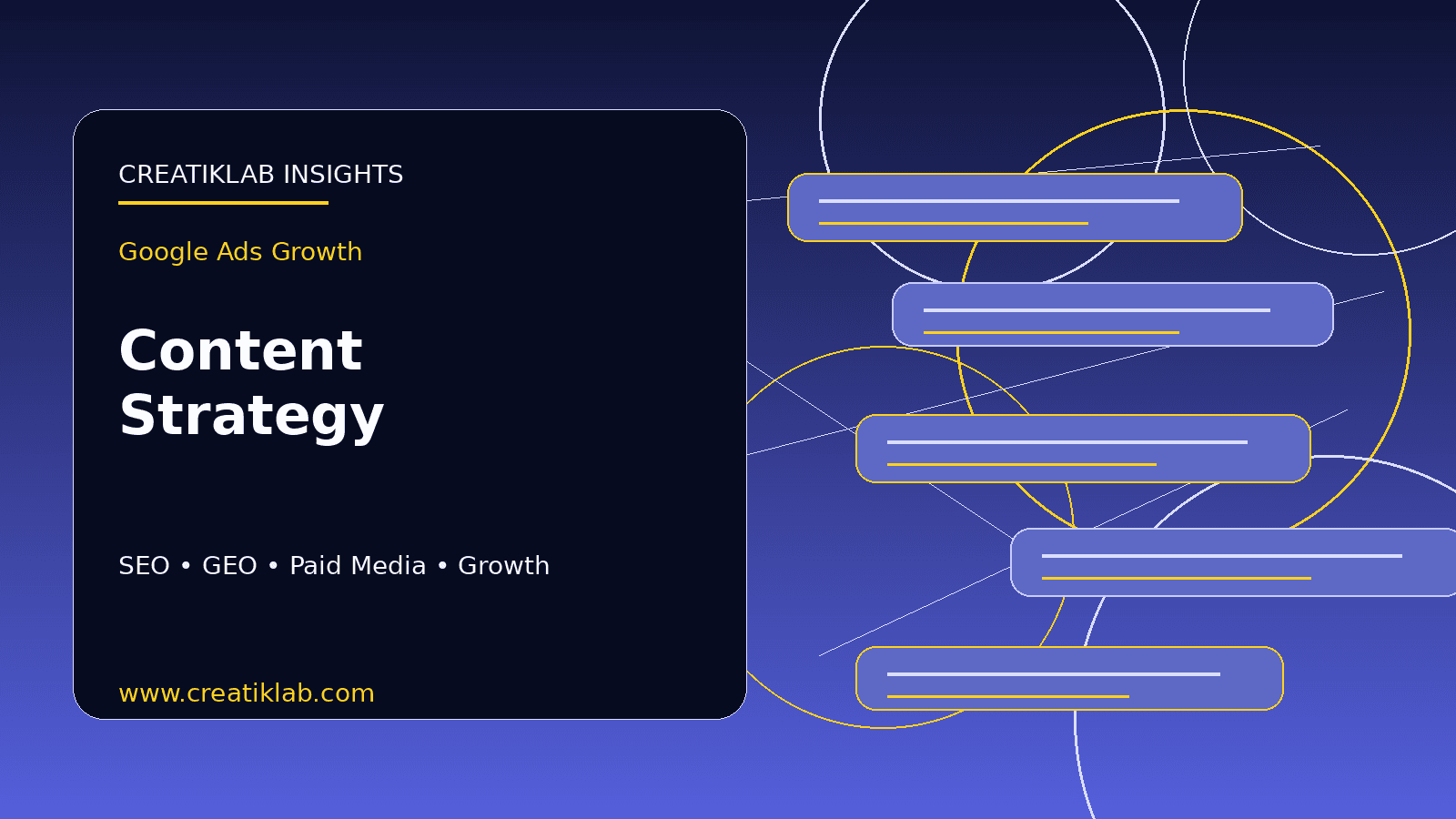 How to Build a Google Ads SEO Content Strategy for International Growth