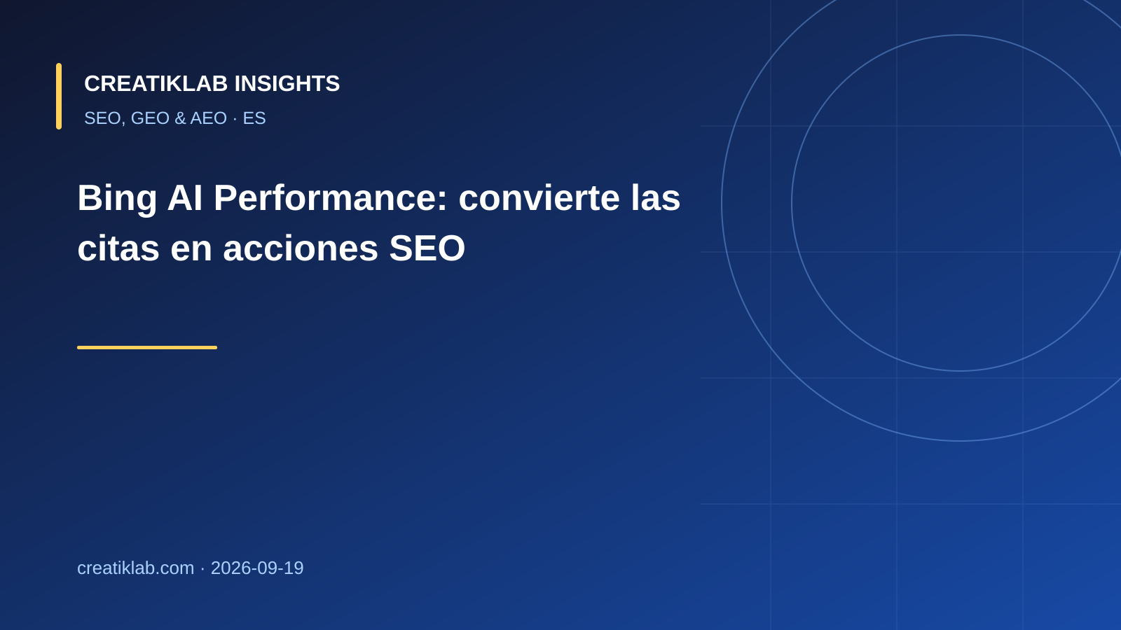 Equipo editorial priorizando actualizaciones de contenido con datos de citas de Bing AI