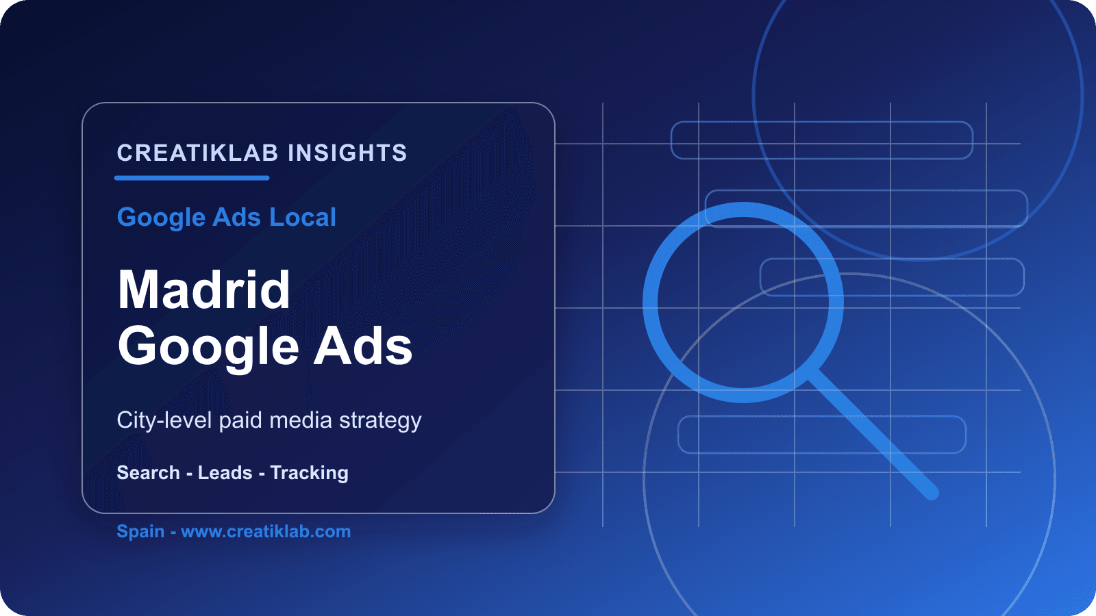 Creatiklab visual for Google Ads local strategy in Madrid