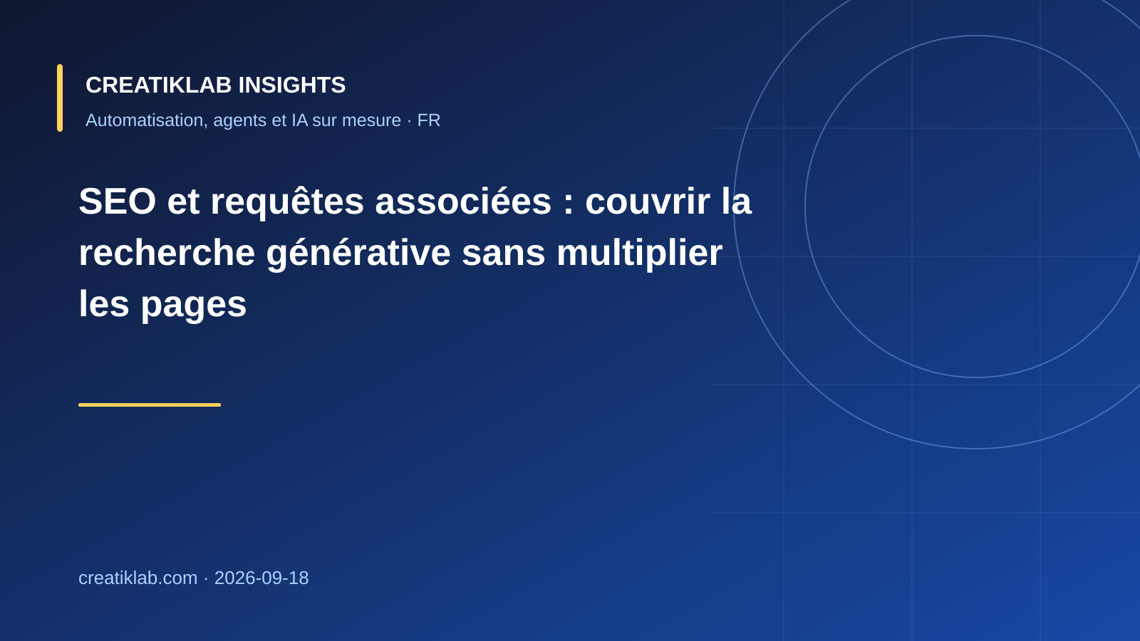 Audit encadré des contenus pour les requêtes associées et la recherche générative