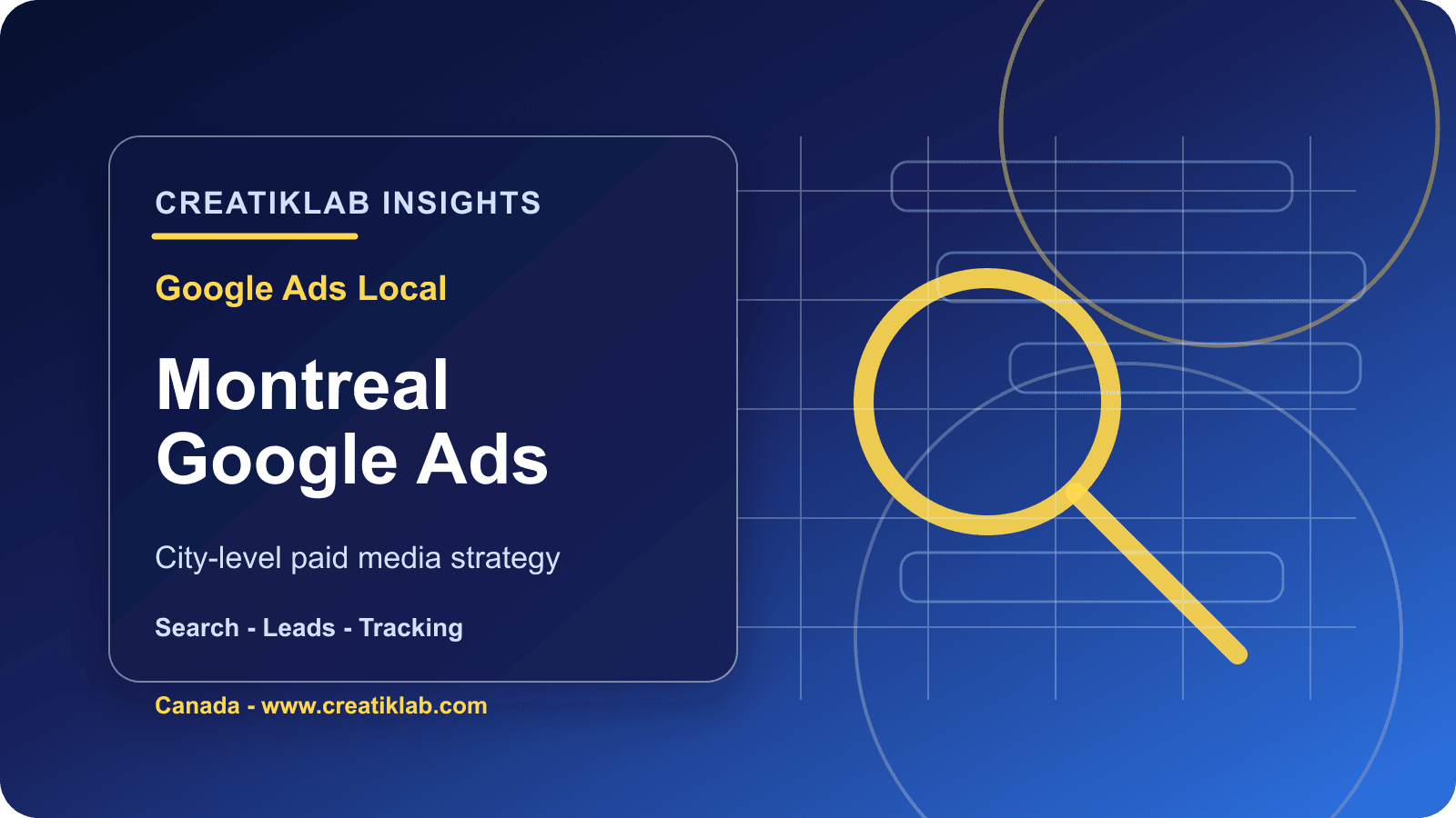 Creatiklab visual for Google Ads local strategy in Montreal