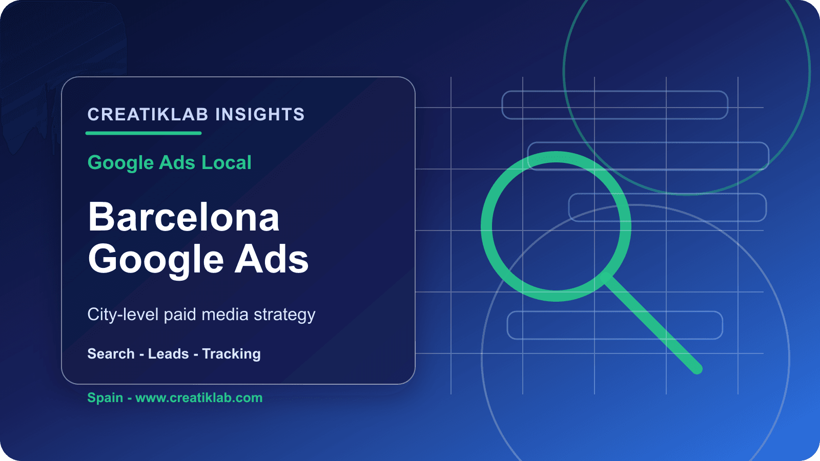Creatiklab visual for Google Ads local strategy in Barcelona
