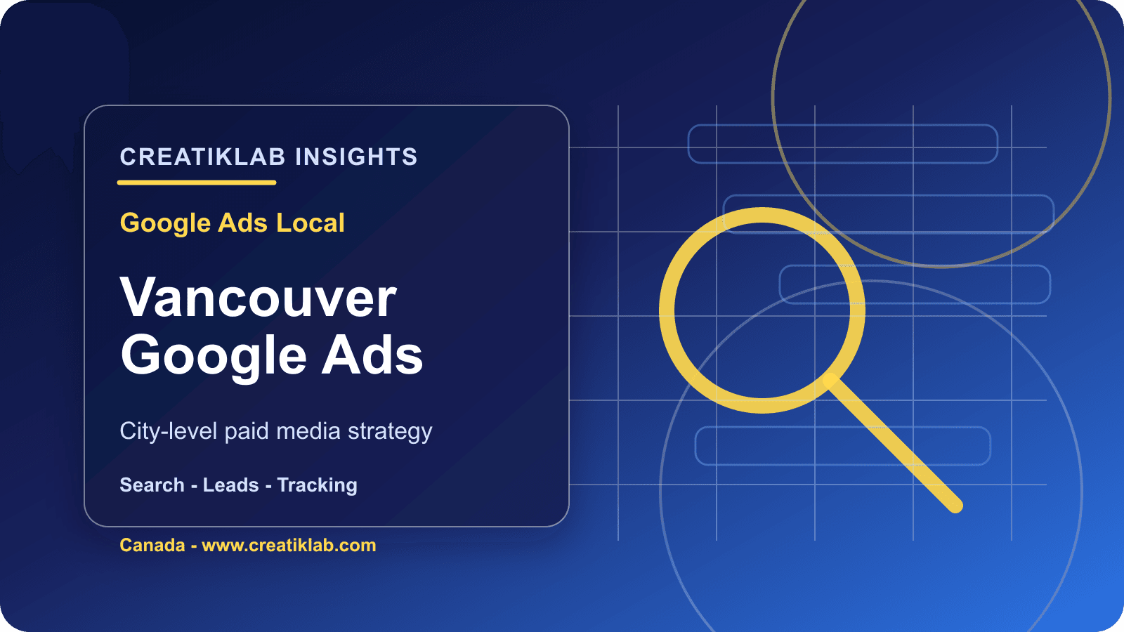 Creatiklab cover visual for Google Ads local strategy in Vancouver