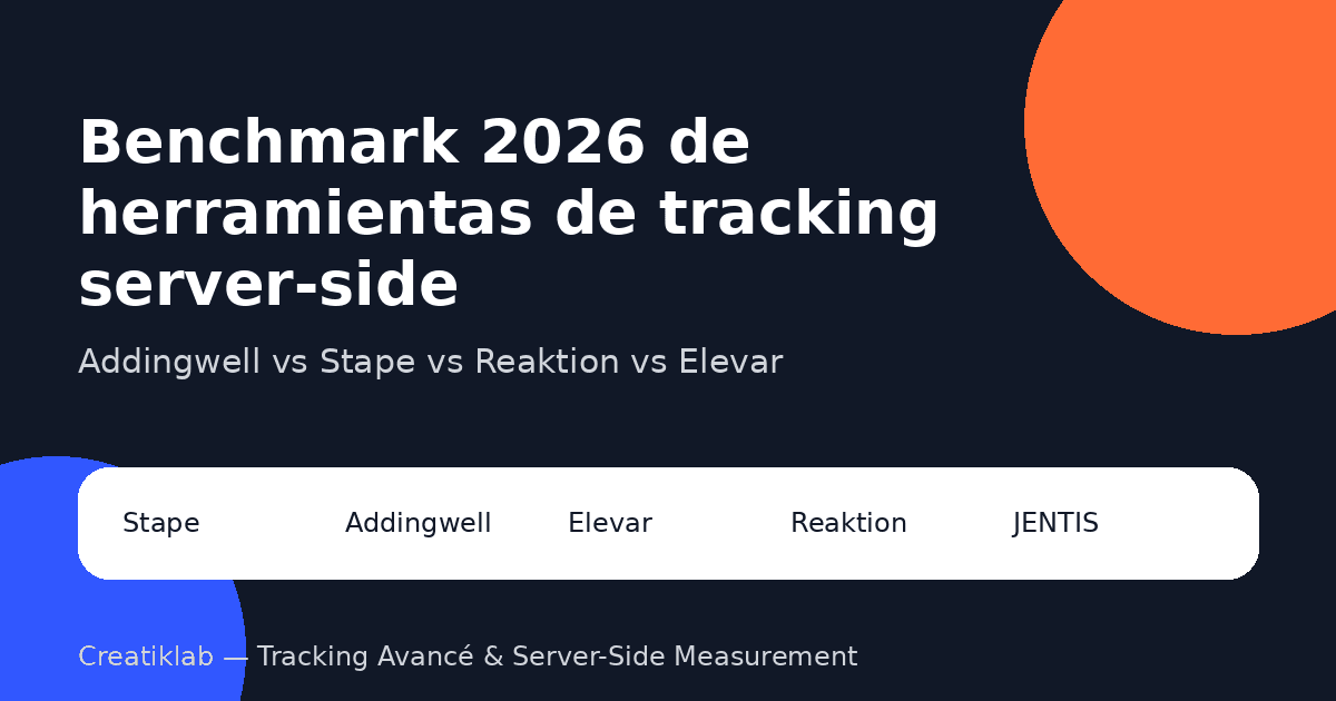 Benchmark de herramientas de tracking server-side para GA4, GTM Server-Side, Meta CAPI y Google Ads