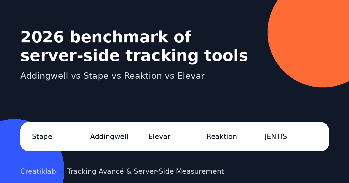 Benchmark of server-side tracking tools for GA4, GTM Server-Side, Meta CAPI and Google Ads