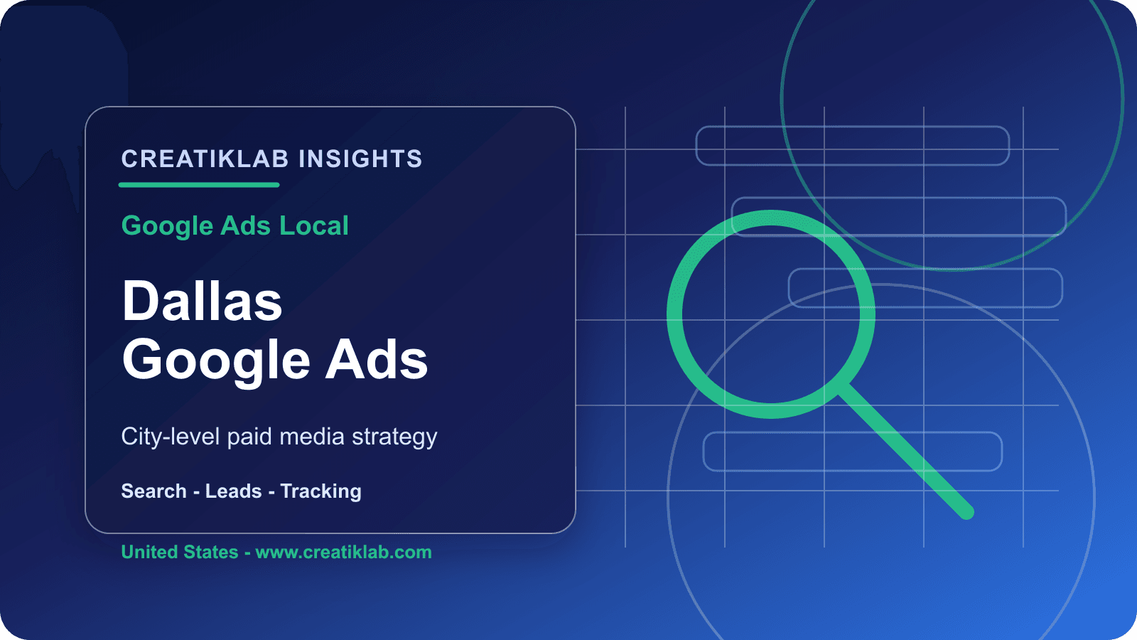 Creatiklab cover visual for Google Ads local strategy in Dallas