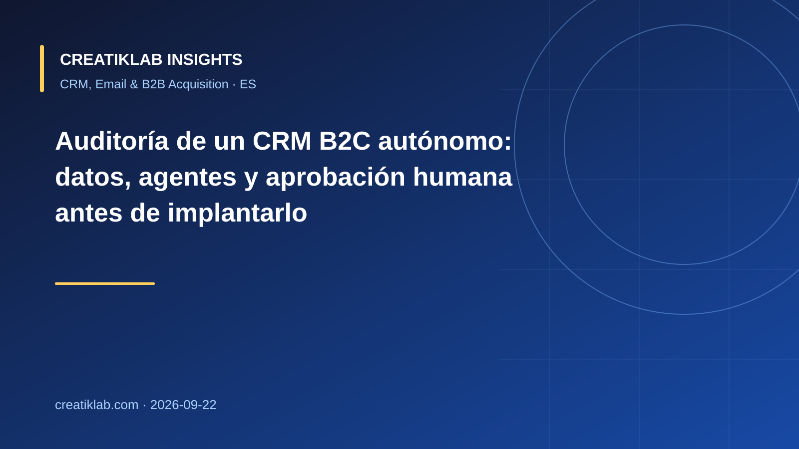 Equipo revisando datos de clientes, agentes de IA y controles de aprobación de un CRM B2C autónomo