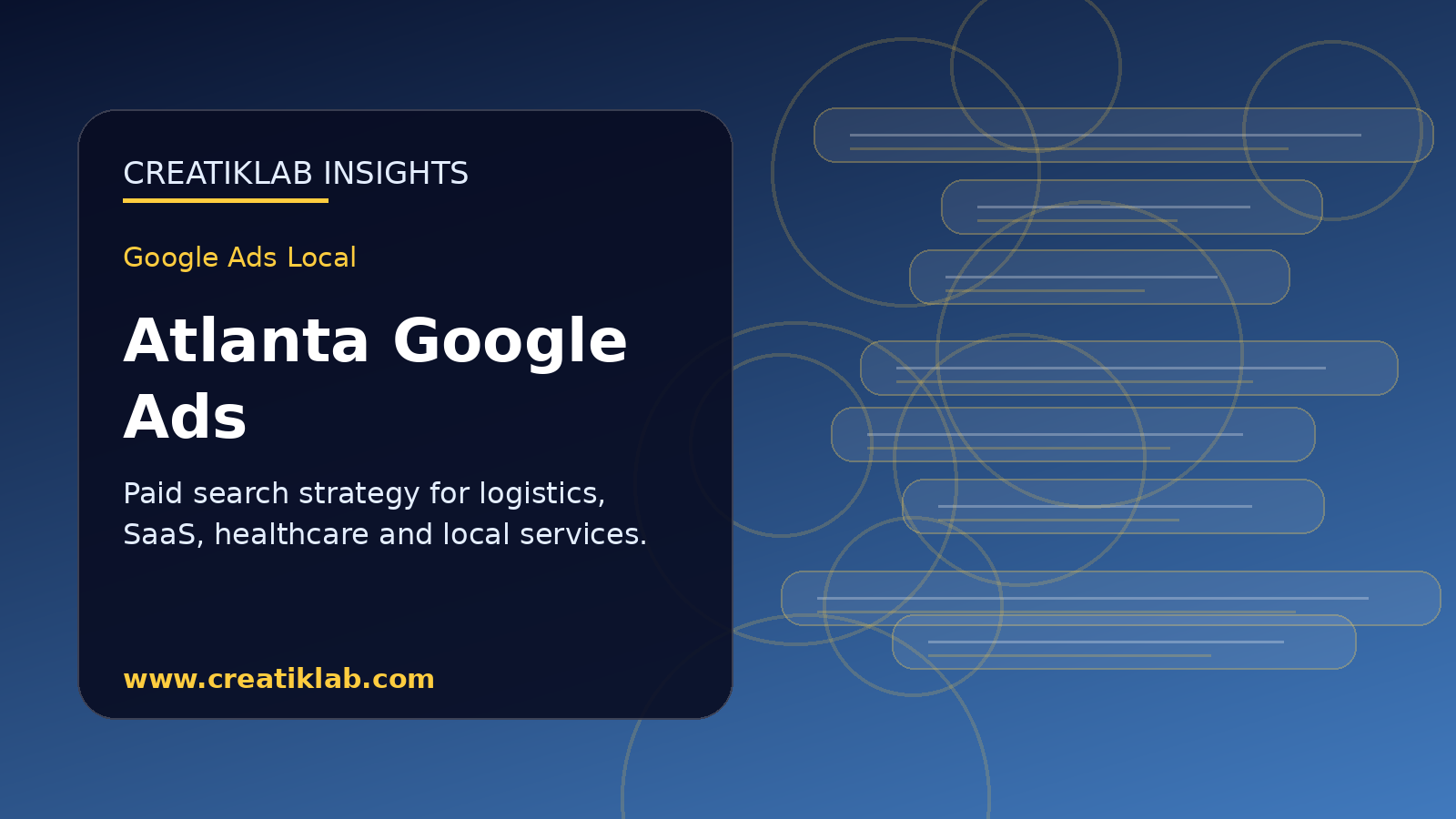 Creatiklab visual about Google Ads agency strategy in Atlanta
