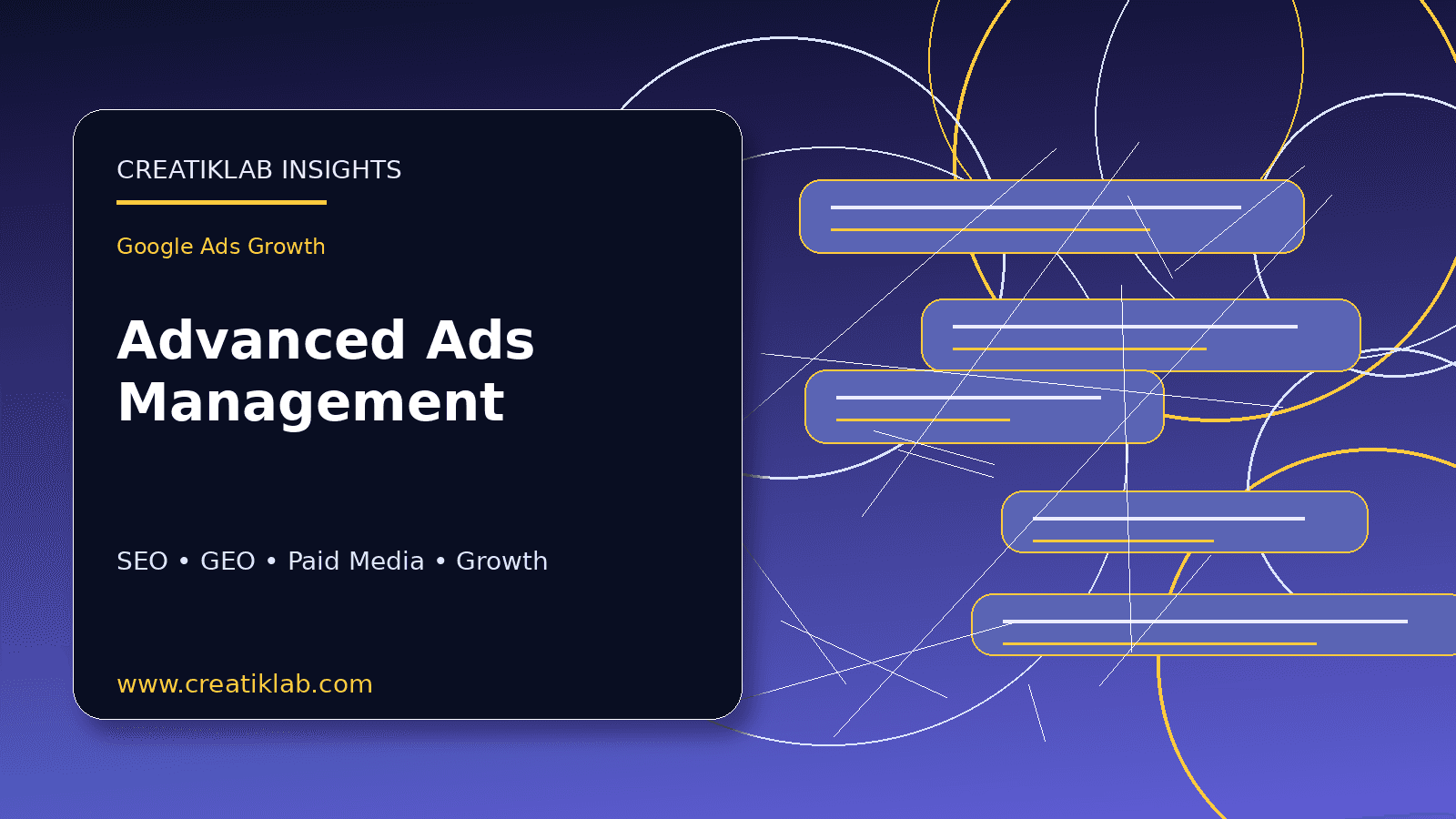 advanced Google Ads management techniques visual by Creatiklab