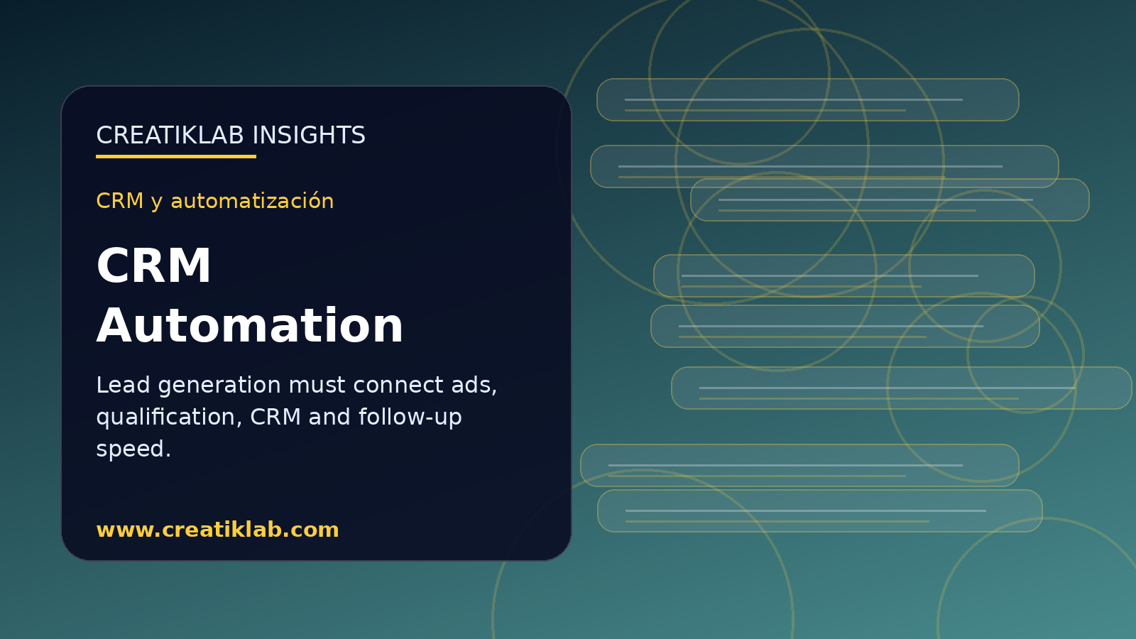 Visuel Creatiklab sur Business Agent for Leads et l'automatisation CRM