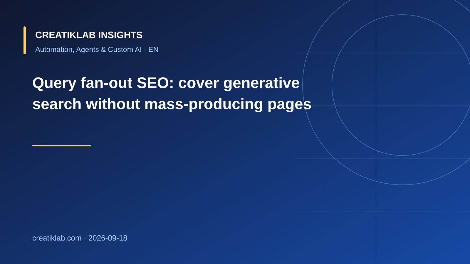 Governed content audit for query fan-out and Google generative search