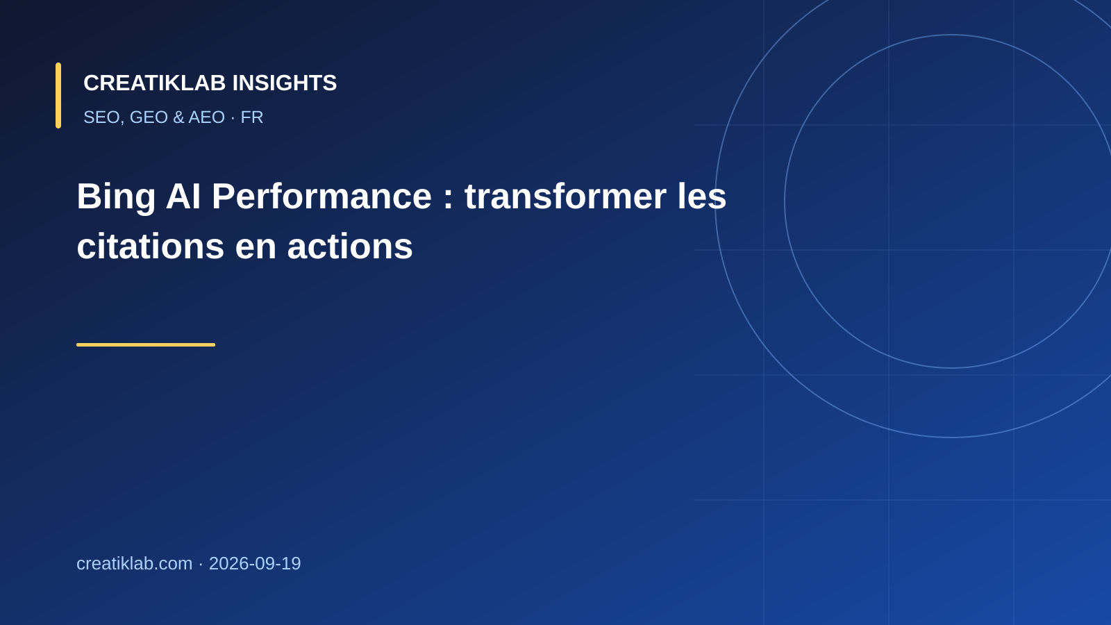 Équipe éditoriale priorisant des contenus à partir des données de citation de Bing AI