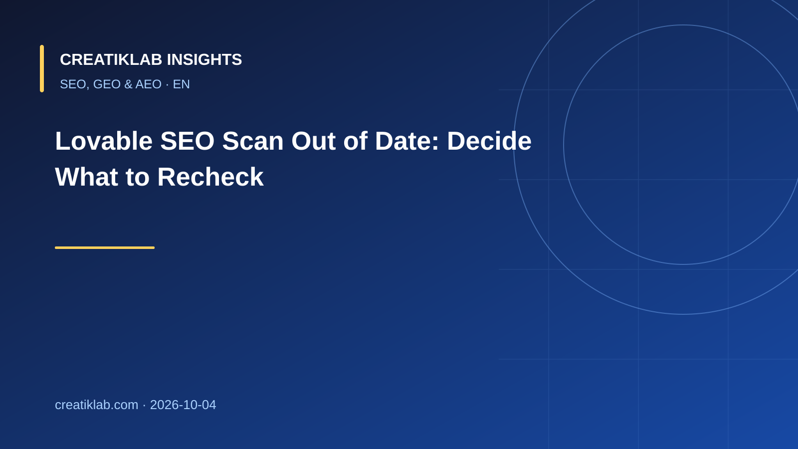 Team mapping recent Lovable changes before rerunning an SEO and AI search review