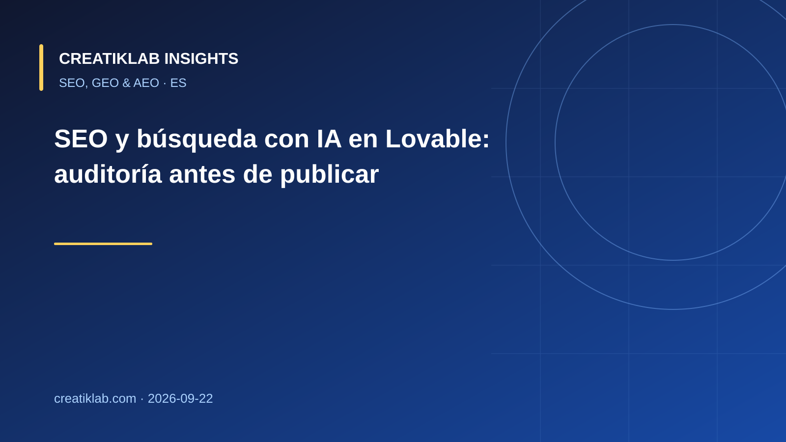 Auditoría verificable de SEO y búsqueda con IA para un sitio Lovable