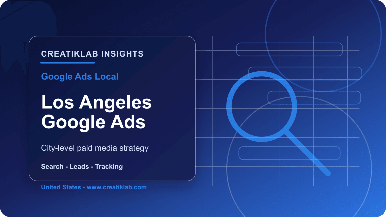 Creatiklab visual for Google Ads local strategy in Los Angeles