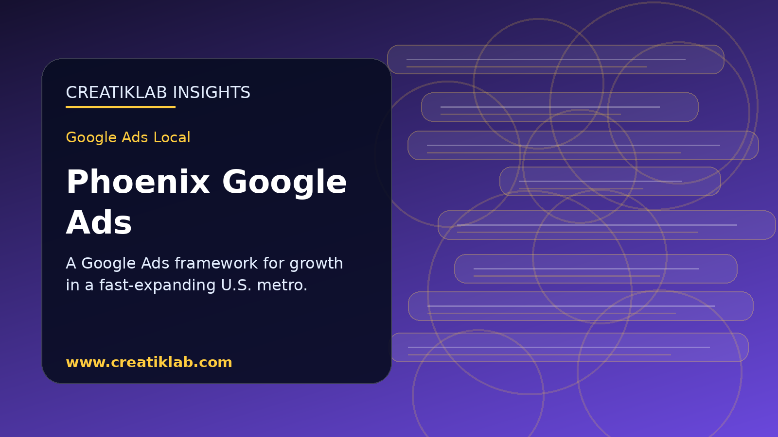 Creatiklab visual about Google Ads agency strategy in Phoenix