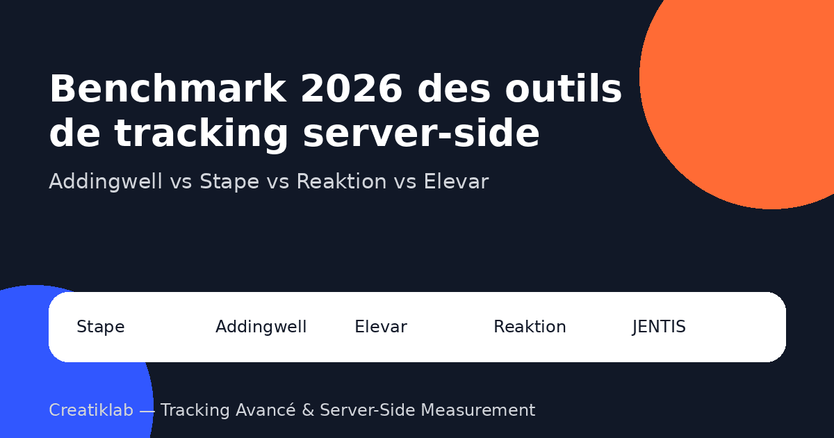 Benchmark des outils de tracking server-side pour GA4, GTM Server-Side, Meta CAPI et Google Ads