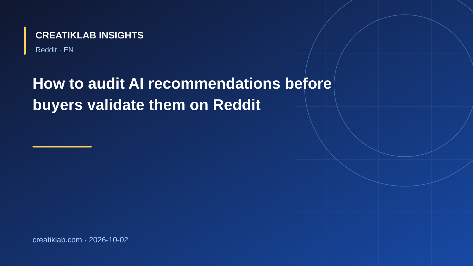 A team mapping AI recommendations to Reddit discussions, website evidence and qualified lead data