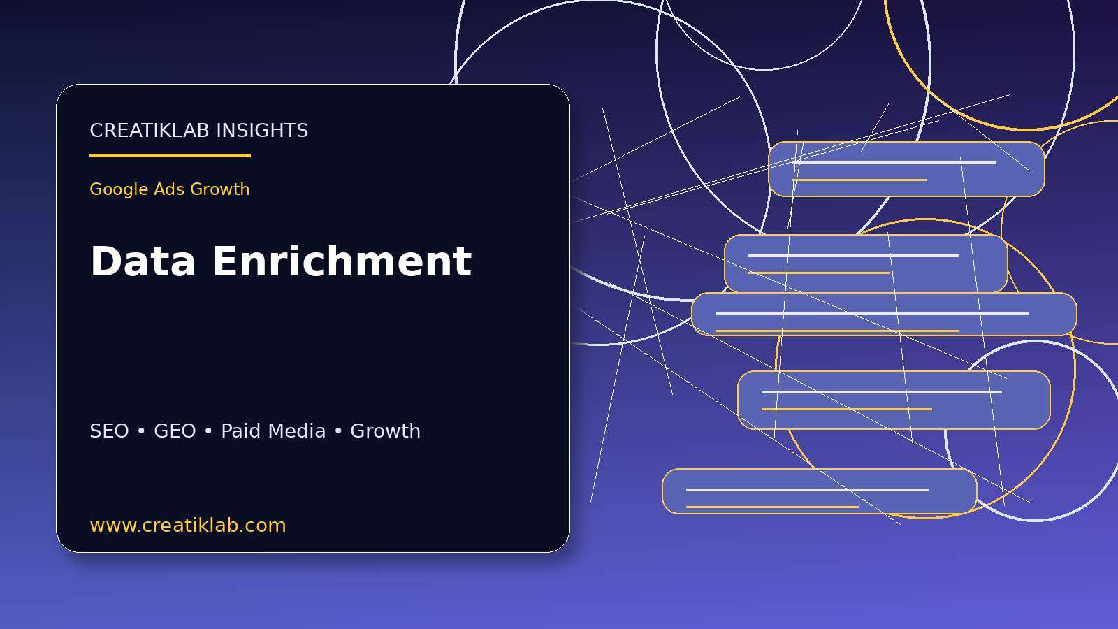 Visuel Creatiklab sur le data enrichment pour emailing B2B